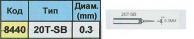    20T-SB (0.3mm)